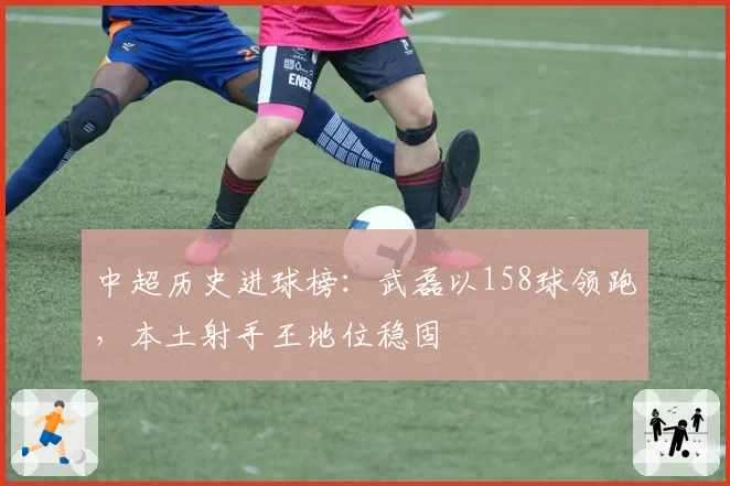 中超历史进球榜：武磊以158球领跑，本土射手王地位稳固